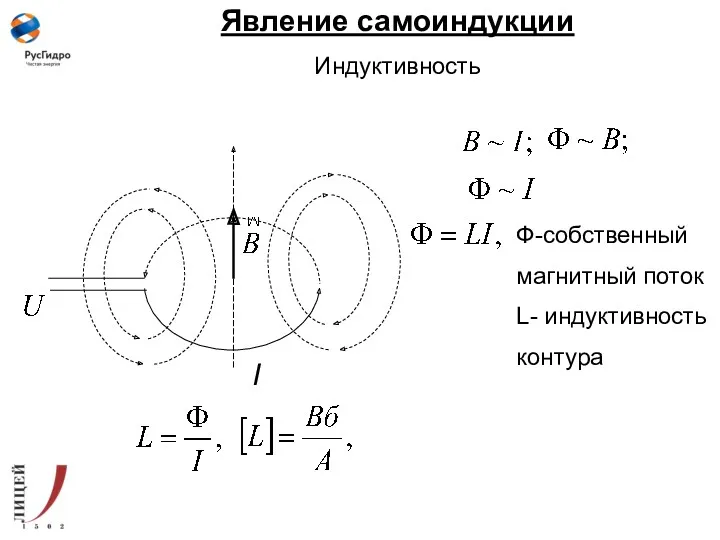 Явление самоиндукции Индуктивность Ф-собственный магнитный поток L- индуктивность контура