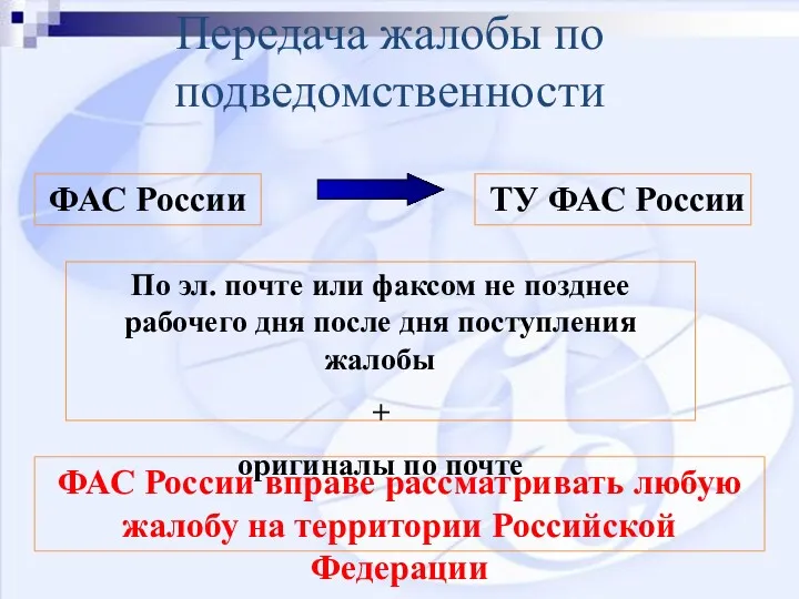 Передача жалобы по подведомственности ФАС России вправе рассматривать любую жалобу