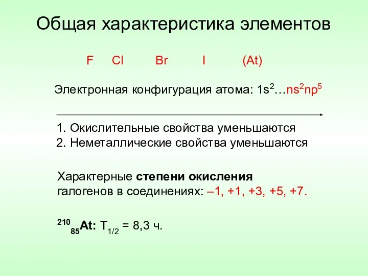 Общая характеристика элементов F Cl Br I (At) Электронная конфигурация