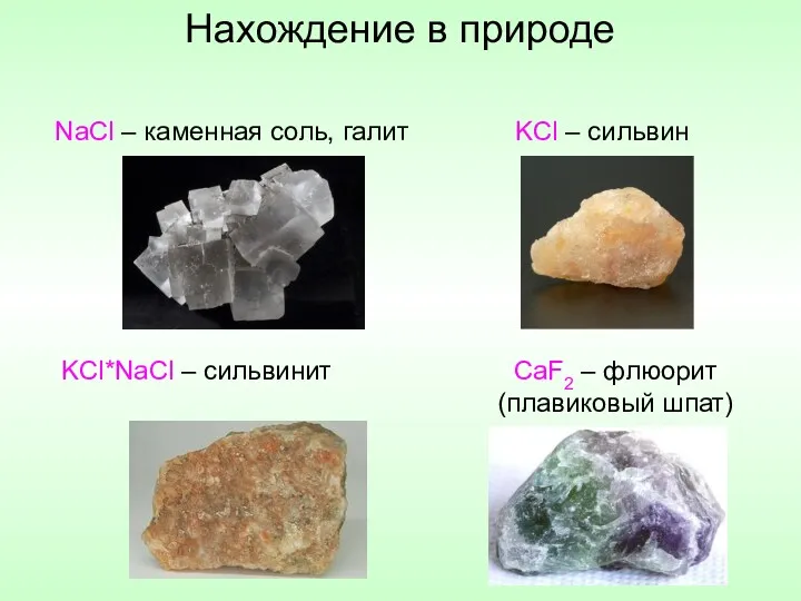 Нахождение в природе CaF2 – флюорит (плавиковый шпат) NaCl –