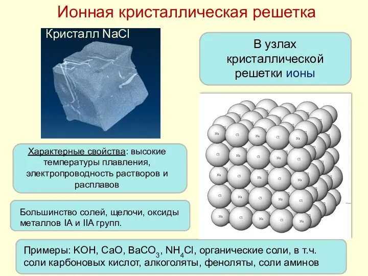 Ионная кристаллическая решетка Кристалл NaCl В узлах кристаллической решетки ионы
