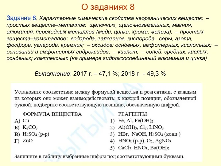 Задание 8. Характерные химические свойства неорганических веществ: – простых веществ–металлов: