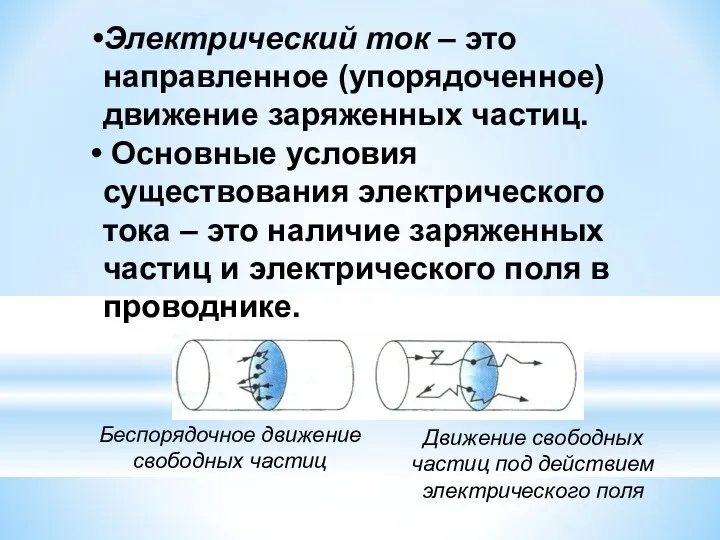 Электрический ток – это направленное (упорядоченное) движение заряженных частиц. Основные