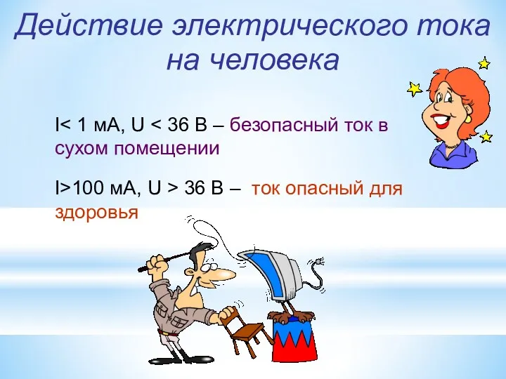 Действие электрического тока на человека I I>100 мА, U >