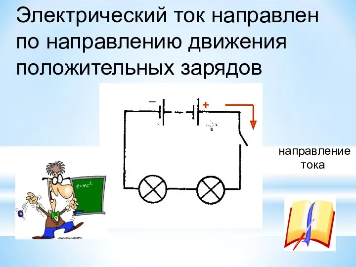 Электрический ток направлен по направлению движения положительных зарядов _ + направление тока