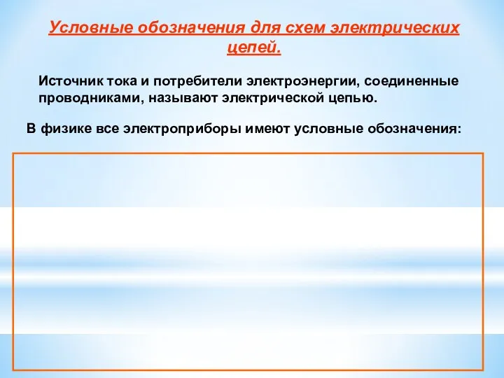 Источник тока и потребители электроэнергии, соединенные проводниками, называют электрической цепью.