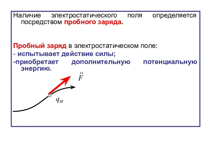 Наличие электростатического поля определяется посредством пробного заряда. Пробный заряд в