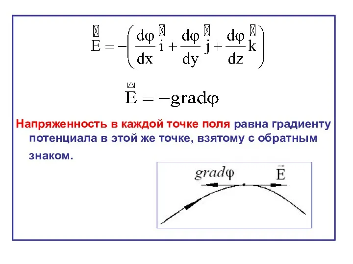 Напряженность в каждой точке поля равна градиенту потенциала в этой же точке, взятому с обратным знаком.