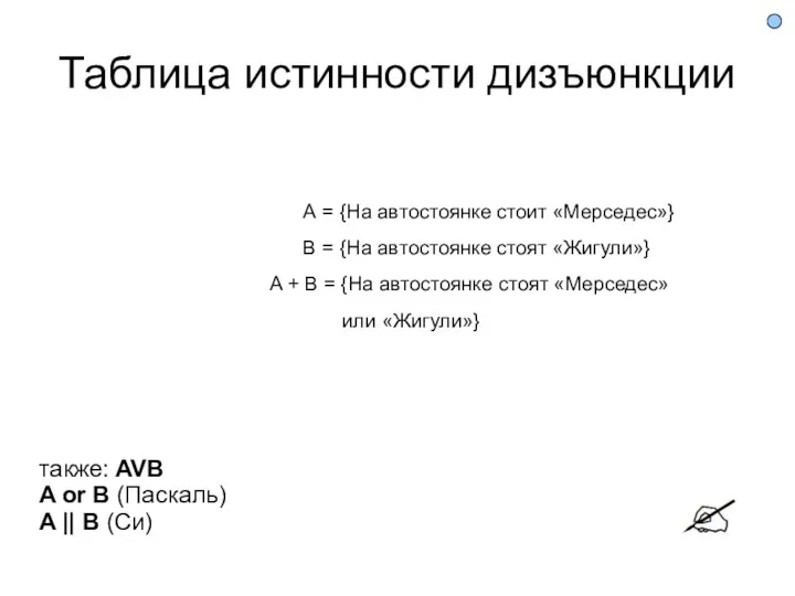 Таблица истинности дизъюнкции А = {На автостоянке стоит «Мерседес»} B