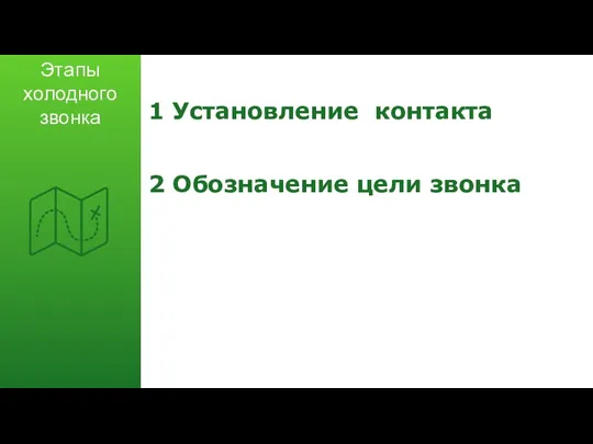 Этапы холодного звонка 1 Установление контакта 2 Обозначение цели звонка