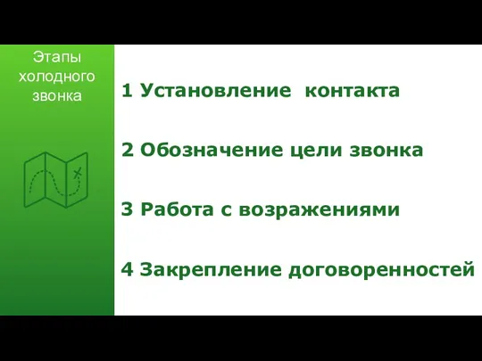 Этапы холодного звонка 1 Установление контакта 2 Обозначение цели звонка 3 Работа с