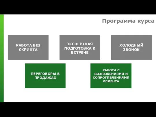 Программа курса РАБОТА БЕЗ СКРИПТА ЭКСПЕРТНАЯ ПОДГОТОВКА К ВСТРЕЧЕ ХОЛОДНЫЙ ЗВОНОК ПЕРЕГОВОРЫ В