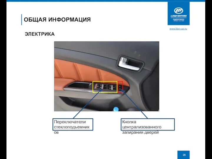 www.lifan-car.ru ОБЩАЯ ИНФОРМАЦИЯ ЭЛЕКТРИКА Кнопка централизованного запирания дверей Переключатели стеклоподъемников