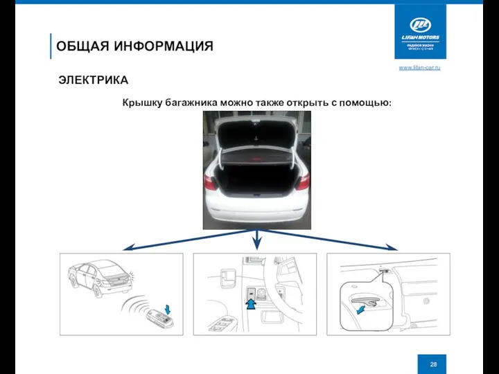 www.lifan-car.ru ОБЩАЯ ИНФОРМАЦИЯ ЭЛЕКТРИКА Крышку багажника можно также открыть с помощью:
