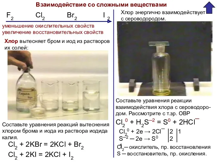 Взаимодействие со сложными веществами F2 Cl2 Br2 I 2 уменьшение окислительных свойств увеличение