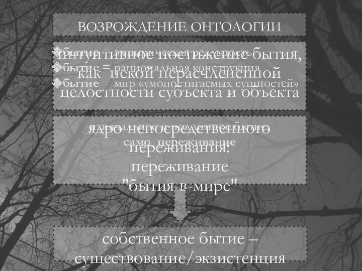 изначальное и подлинное бытие: само переживание ядро непосредственного переживания: переживание "бытия-в-мире" бытие =