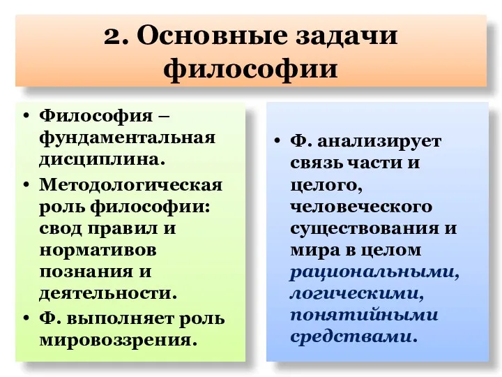 2. Основные задачи философии Философия – фундаментальная дисциплина. Методологическая роль