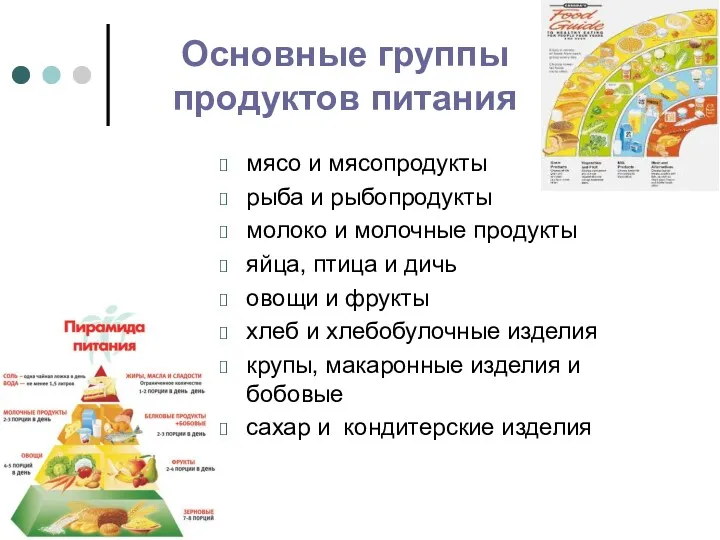 Основные группы продуктов питания мясо и мясопродукты рыба и рыбопродукты