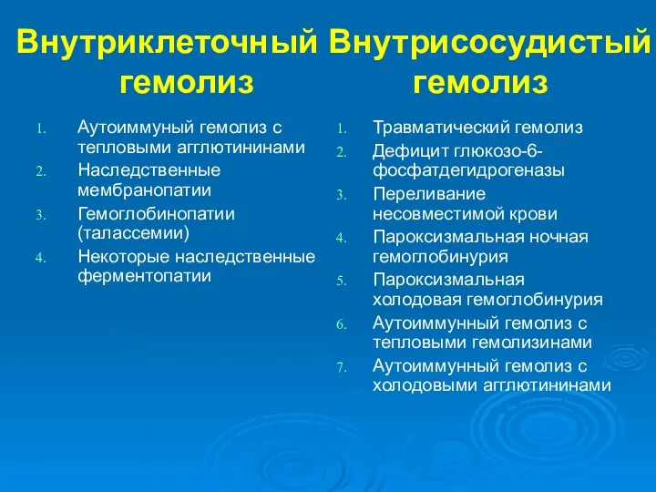 Внутриклеточный Внутрисосудистый гемолиз гемолиз Аутоиммуный гемолиз с тепловыми агглютининами Наследственные