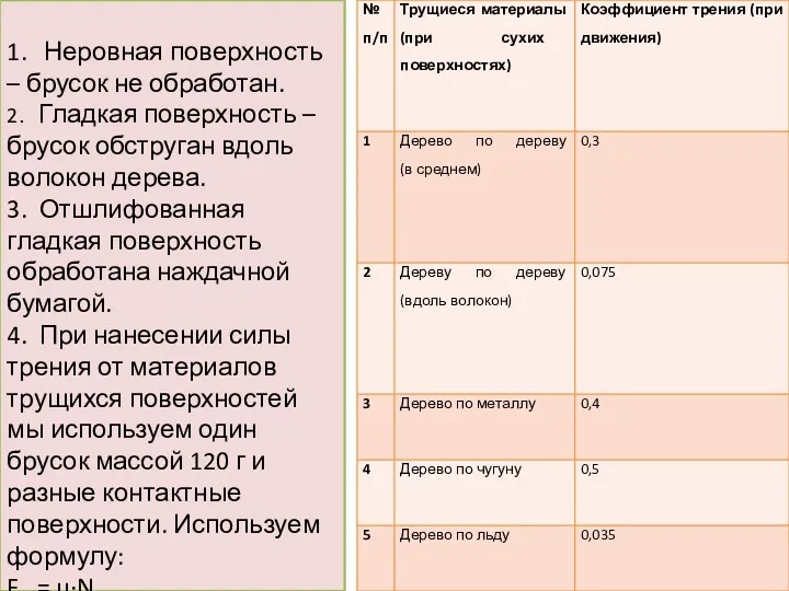 1. Неровная поверхность – брусок не обработан. 2. Гладкая поверхность