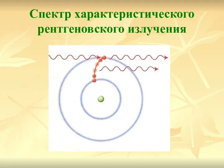 Спектр характеристического рентгеновского излучения