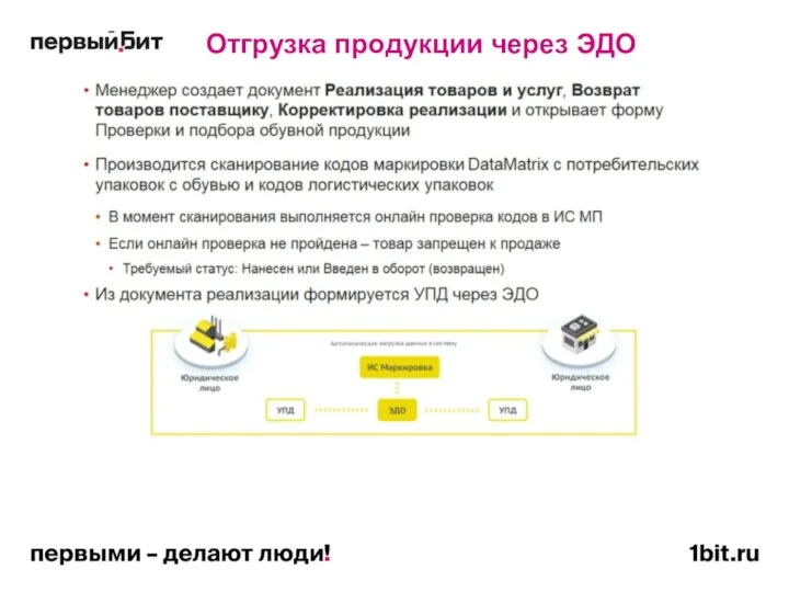 Отгрузка продукции через ЭДО