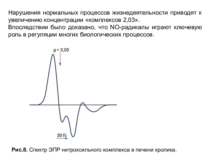 Нарушения нормальных процессов жизнедеятельности приводят к увеличению концентрации «комплексов 2,03».