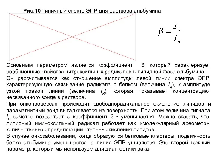 Рис.10 Типичный спектр ЭПР для раствора альбумина. Основным параметром является