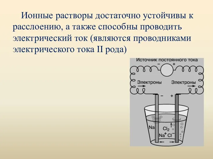 Ионные растворы достаточно устойчивы к расслоению, а также способны проводить