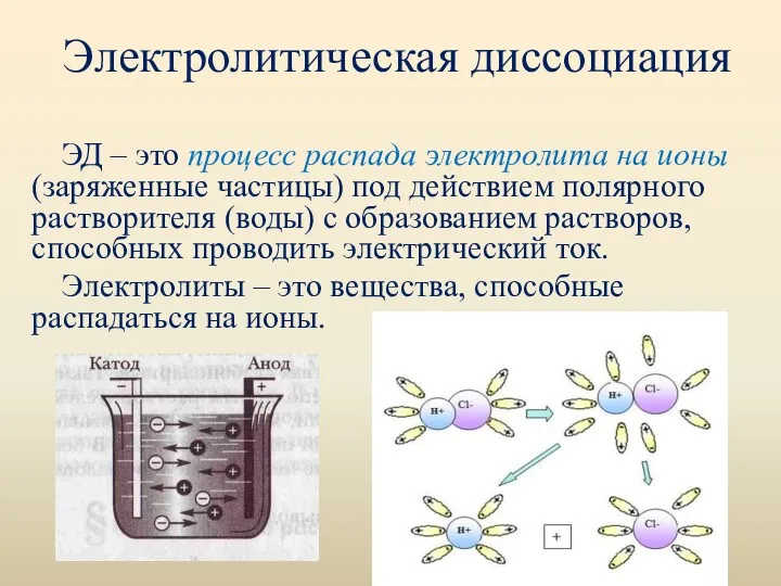 Электролитическая диссоциация ЭД – это процесс распада электролита на ионы