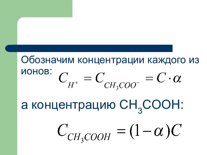 Обозначим концентрации каждого из ионов: а концентрацию СH3COOH: