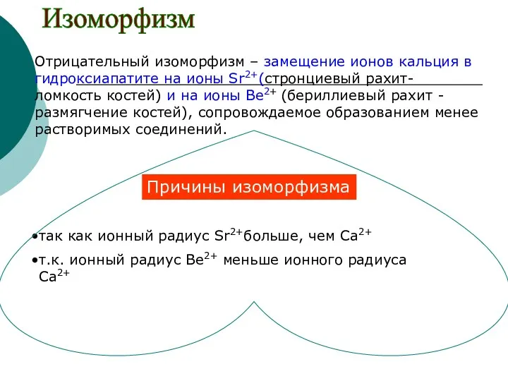 Изоморфизм Отрицательный изоморфизм – замещение ионов кальция в гидроксиапатите на