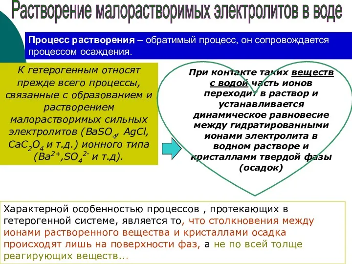 К гетерогенным относят прежде всего процессы, связанные с образованием и