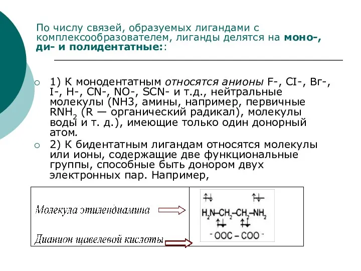 1) К монодентатным относятся анионы F-, СI-, Вг-, I-, H-,