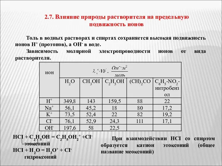 2.7. Влияние природы растворителя на предельную подвижность ионов Толь в