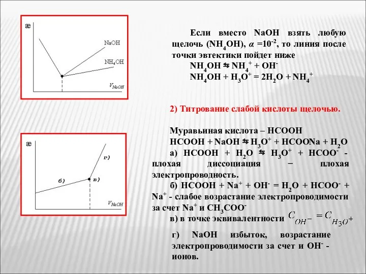 Если вместо NaOH взять любую щелочь (NH4OH), α =10-2, то