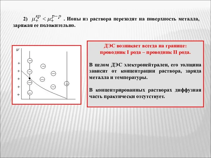 2) . Ионы из раствора переходят на поверхность металла, заряжая