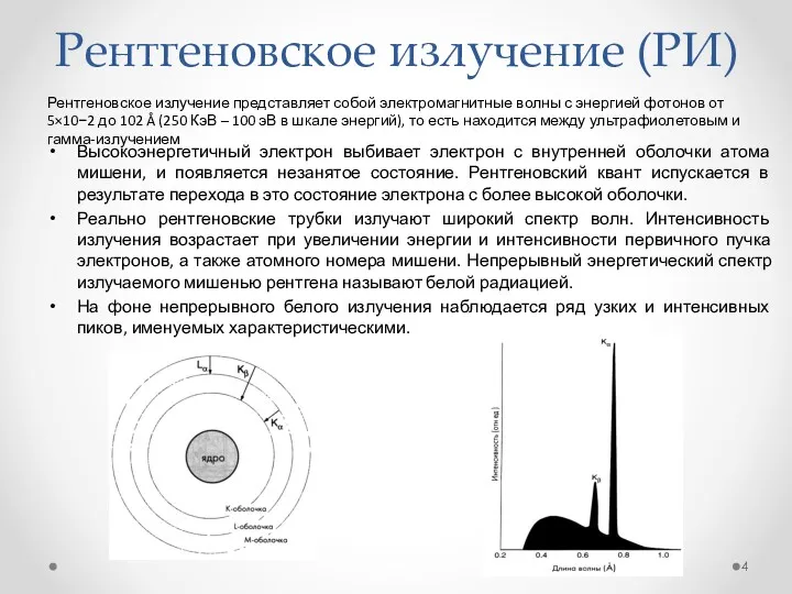 Рентгеновское излучение (РИ) Высокоэнергетичный электрон выбивает электрон с внутренней оболочки