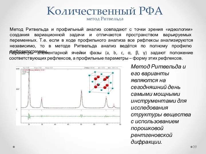 Метод Ритвельда и профильный анализ совпадают с точки зрения «идеологии»