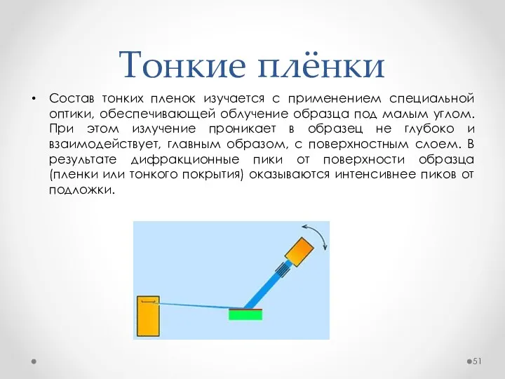 Тонкие плёнки Состав тонких пленок изучается с применением специальной оптики,