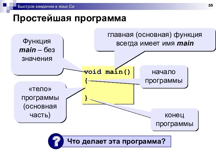 Быстрое введение в язык Си Простейшая программа void main() {