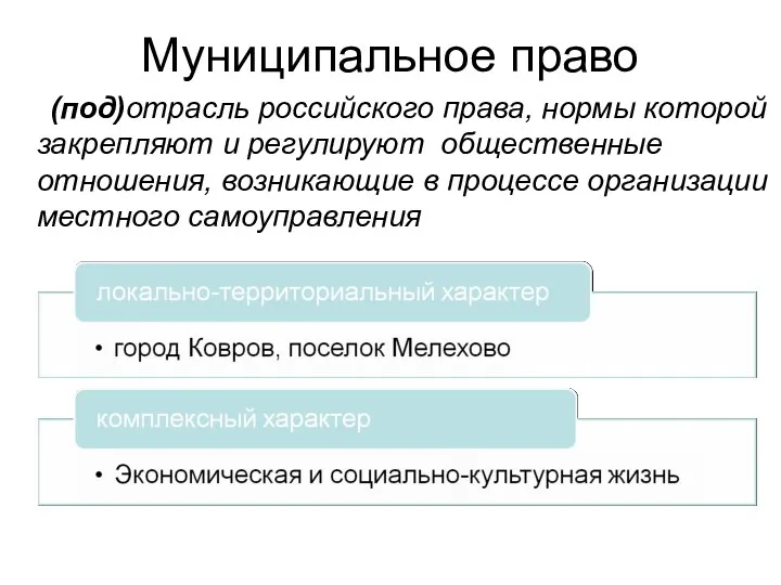 Муниципальное право (под)отрасль российского права, нормы которой закрепляют и регулируют