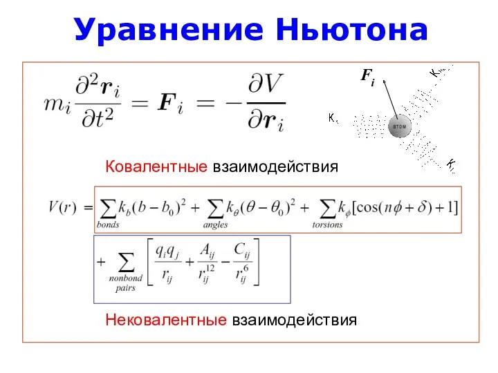 Уравнение Ньютона Fi Ковалентные взаимодействия Нековалентные взаимодействия