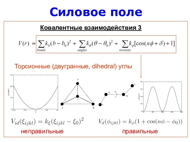 Силовое поле Ковалентные взаимодействия 3 Торсионные (двугранные, dihedral) углы неправильные правильные