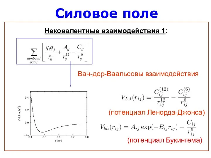 Силовое поле Нековалентные взаимодействия 1: Ван-дер-Ваальсовы взаимодействия (потенциал Букингема) (потенциал Ленорда-Джонса)