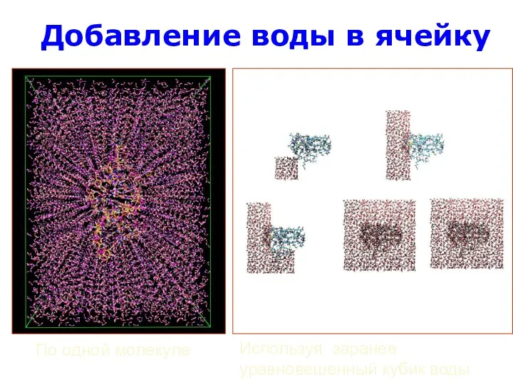 Добавление воды в ячейку По одной молекуле Используя заранее уравновешенный кубик воды