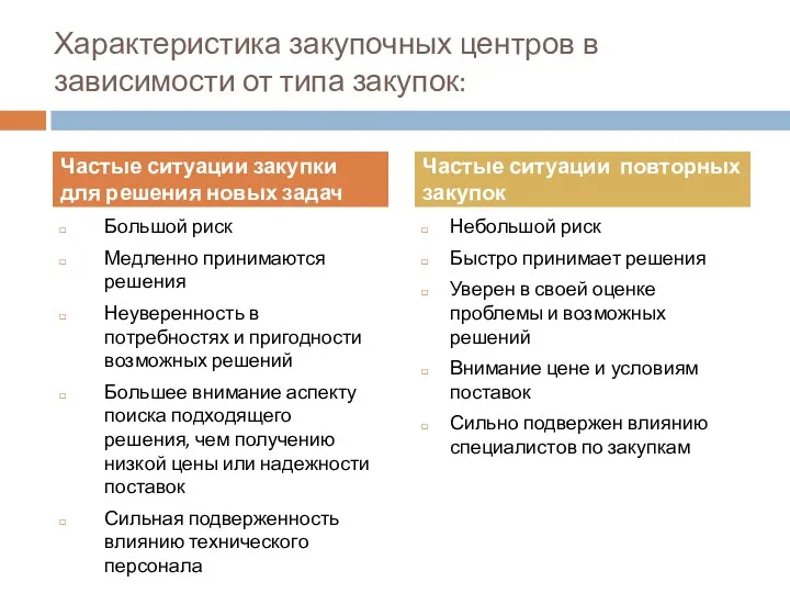 Характеристика закупочных центров в зависимости от типа закупок: Большой риск