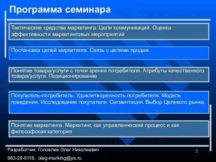 Программа семинара Понятие товара/услуги с точки зрения потребителя. Атрибуты качественного