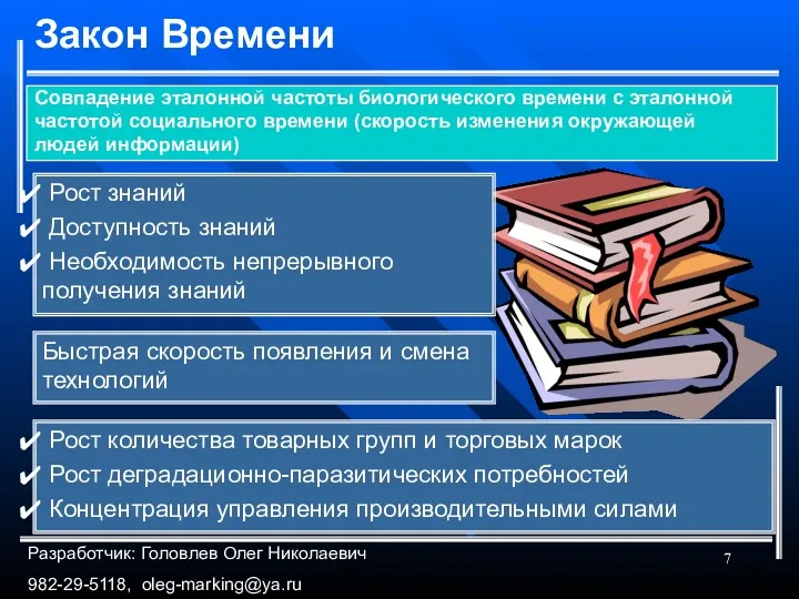 Закон Времени Совпадение эталонной частоты биологического времени с эталонной частотой