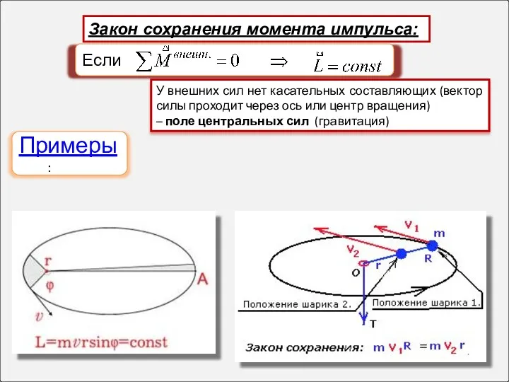 Если Закон сохранения момента импульса: Примеры: У внешних сил нет